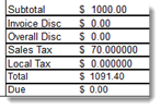 sales receipt on laser